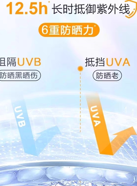 百雀羚防晒霜SPF50 套装隔离紫外线全身可用官方正品
