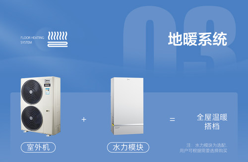 美的中央新风系统双向流新风机/加湿器/中央空调选配地暖水力模块 - 图3