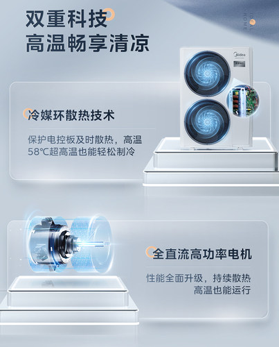 美的中央空调一拖四三室一厅多联风管机6匹V140W智能星光Pro特惠 - 图1