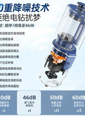 摩飞柔音多功能破壁机豆浆机