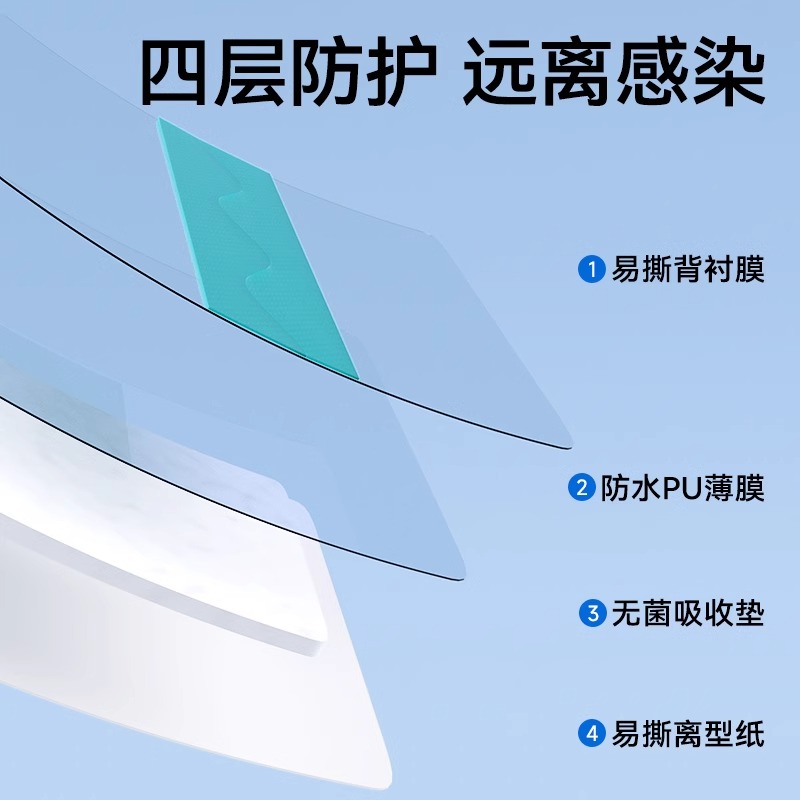 振德安士达防水敷贴医用透明敷料剖腹产术后防水贴伤口无菌贴敷 - 图3