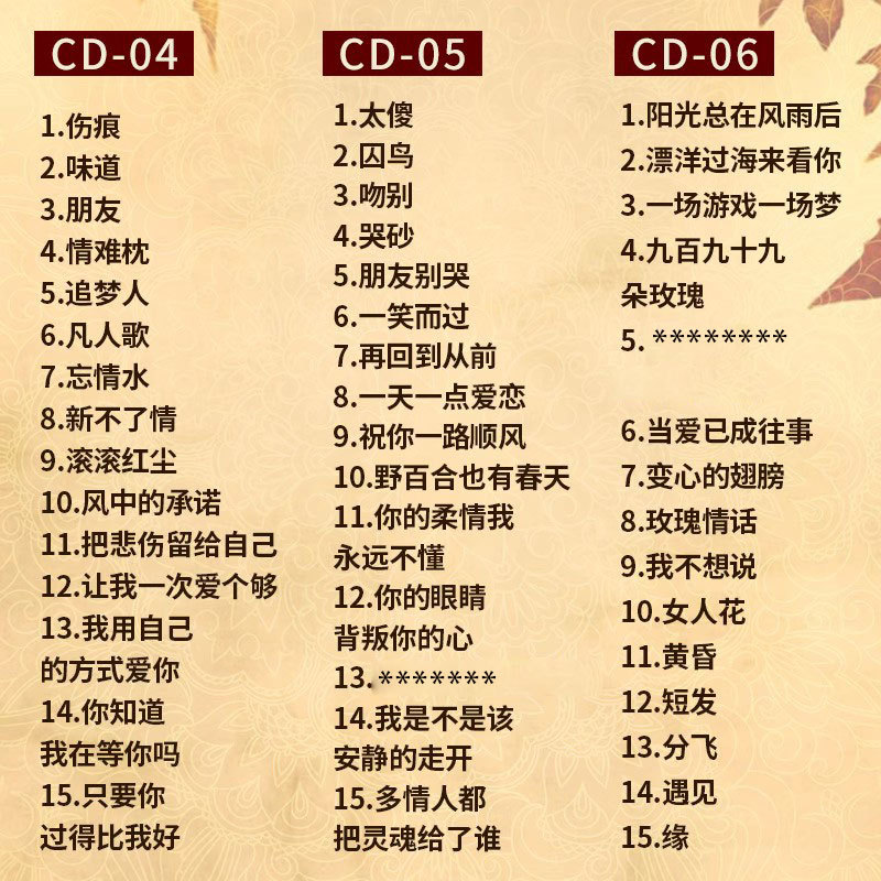 正版车载cd碟片经典老歌8090流行歌曲怀旧金曲无损音乐黑胶唱片 - 图1