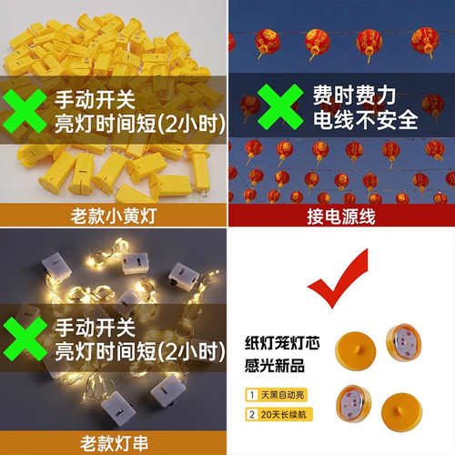 元旦新年红纸灯笼挂饰2026新款福字室内客厅户外氛围布置装饰用品 - 图3