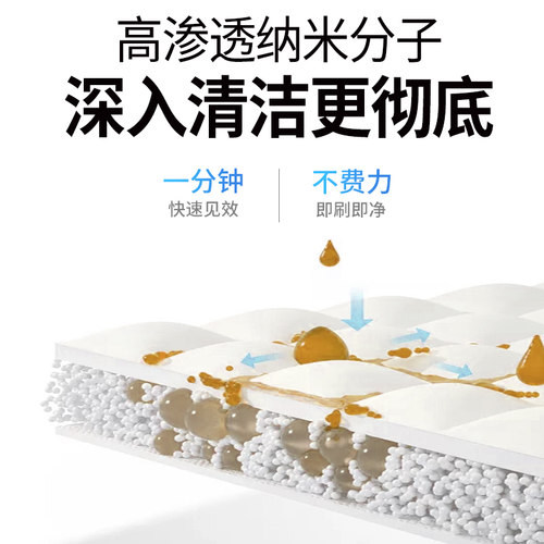 花岗岩麻石清洗剂除锈大理石材清洁剂强力去污地面除垢去黄斑神器 - 图2
