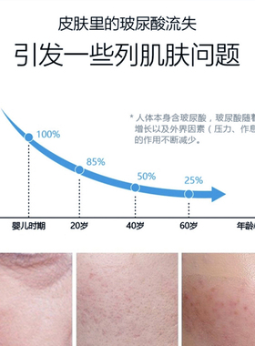 立体补水，滋润不止于表