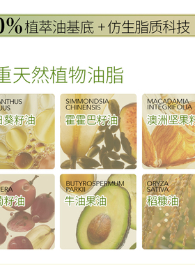 5%烟酰胺保湿冷白皮养成身体乳