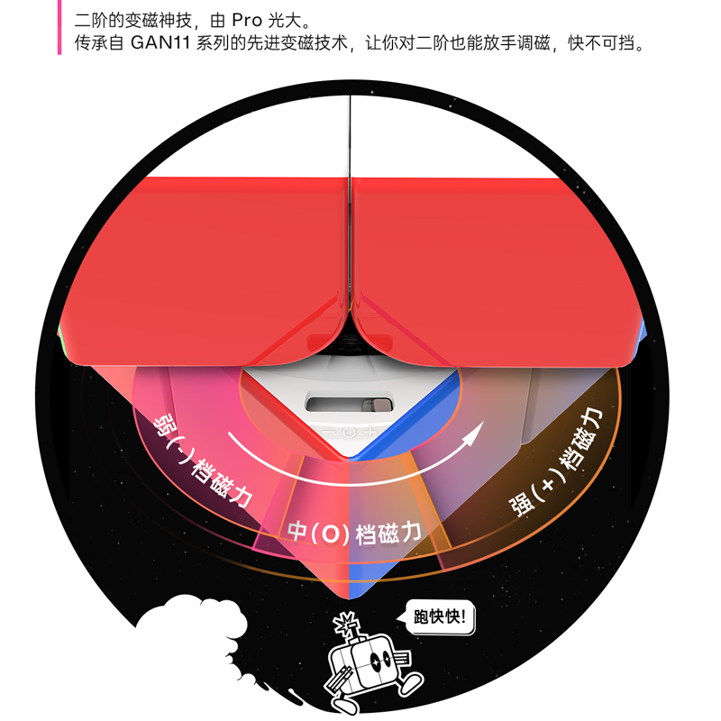 【黄麻麻】GAN251MPro磁力二阶魔方比赛专用顺滑套装全套初学者-图2