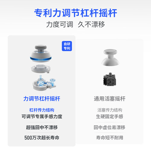 【全能进阶】飞智冰原狼4代/3代游戏手柄黑神话悟空switch2手柄pc手柄电脑版无线蓝牙ipad手机类似xboxsteam - 图1