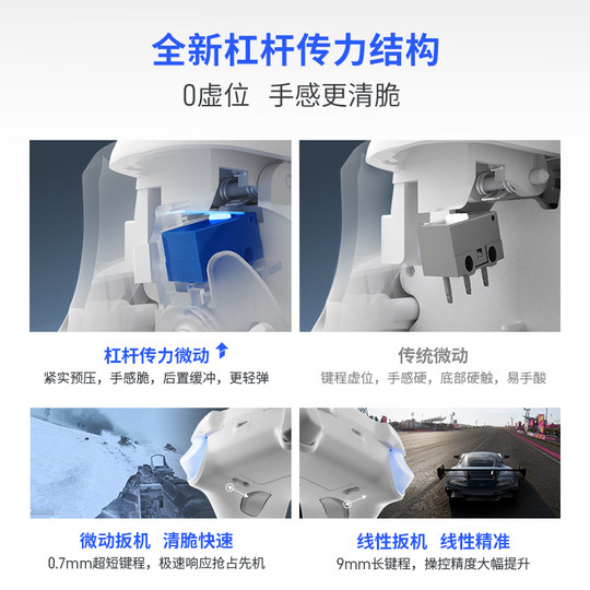 Feizhi Ice Direwolf 4 generation new debut three good handles