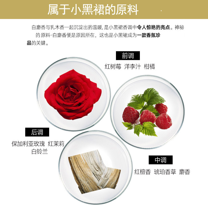 雅芳小黑裙+组合香氛补水香体乳 avon雅芳晨曦身体乳/霜