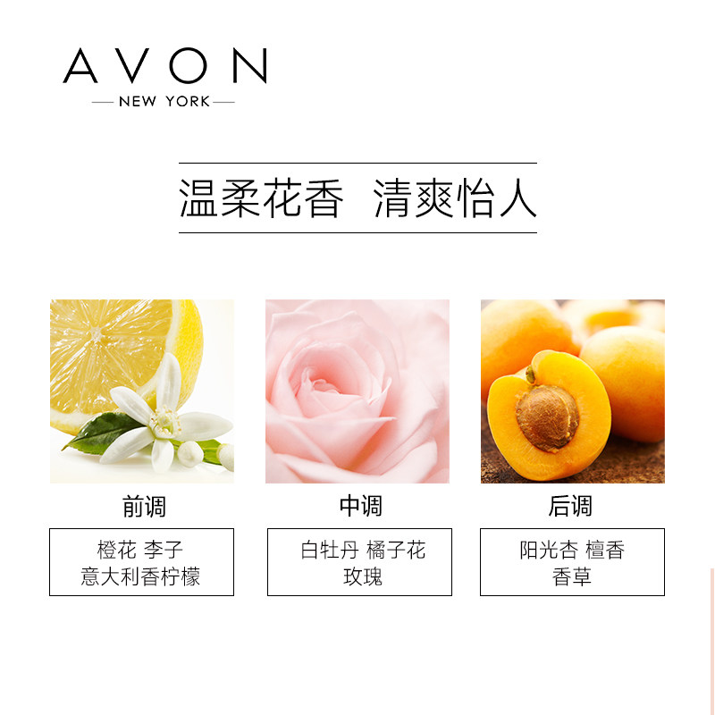 avon /雅芳永恒200克女士香香体乳 avon雅芳晨曦身体乳/霜