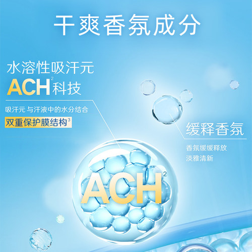 雅芳香体露女小黑裙走珠山茶花滚珠腋下干爽清新爽身留香男士便携 - 图2