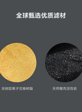 适用小米米家滤水壶滤芯三支装