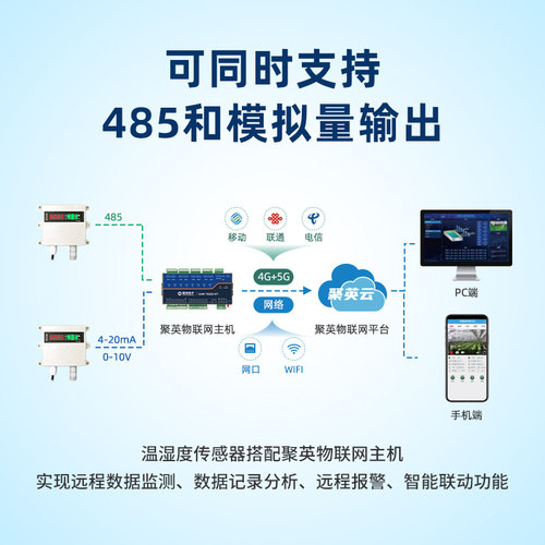 聚英温湿度传感器变送器防水高精度工业温湿度计4-20mA0-10VRS485 - 图3