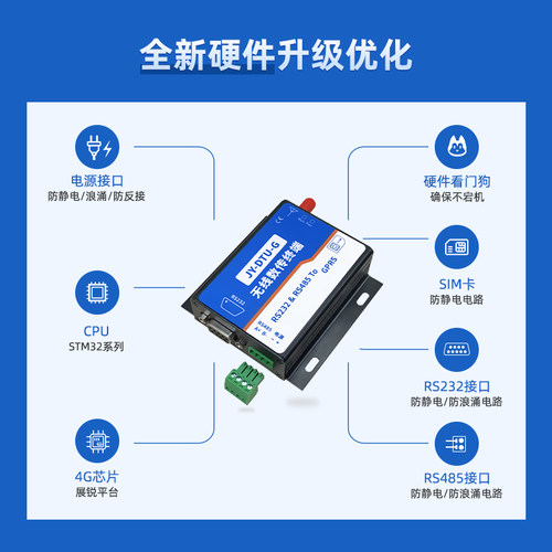 聚英4GDTU模块串口转GPRS无线通讯传输 RS232RS485转4G通讯 MQTT - 图2
