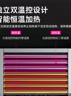 乐创全自动烤肠机热狗机商用家用