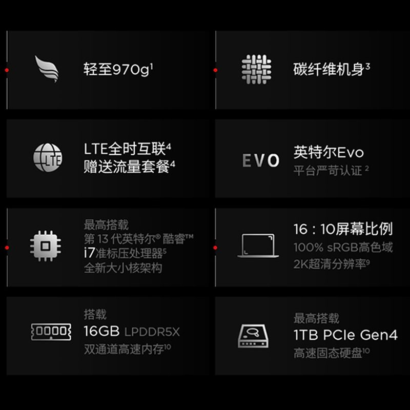 【12期免息 现货】联想ThinkPad X1 Nano 英特尔酷睿i7 13英寸超轻薄便携学生商务办公ibm笔记本电脑官方旗舰 - 图0