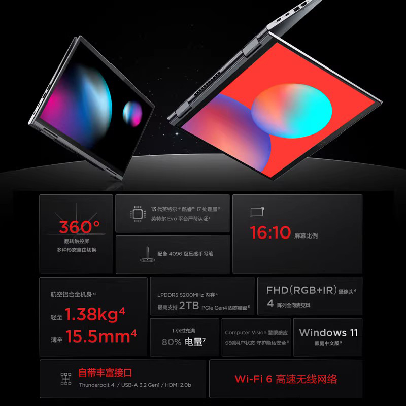 联想ThinkPad X1 Yoga 2023新款13代酷睿i7 14英寸翻转触控屏笔记本电脑超轻薄便携商务办公设计官方旗舰正品 - 图0