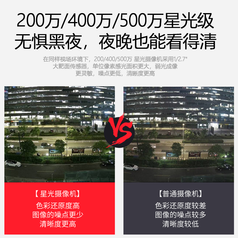 海康威视全彩夜视半球摄像头200/400万POE网络录音监控3346WDV3-I - 图2