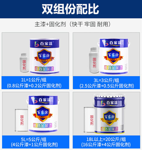 百家涂环氧富锌底漆树脂含锌油漆灰色耐酸碱防锈漆户外金属防腐漆 - 图2