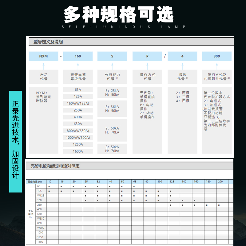 正泰NXM塑壳断路器开关昆仑NM1空开631252252100250A630400保护 - 图1