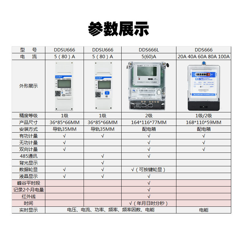 正泰单相DDS666电子式DDS7777电表220V家用表出租房电能表高精度