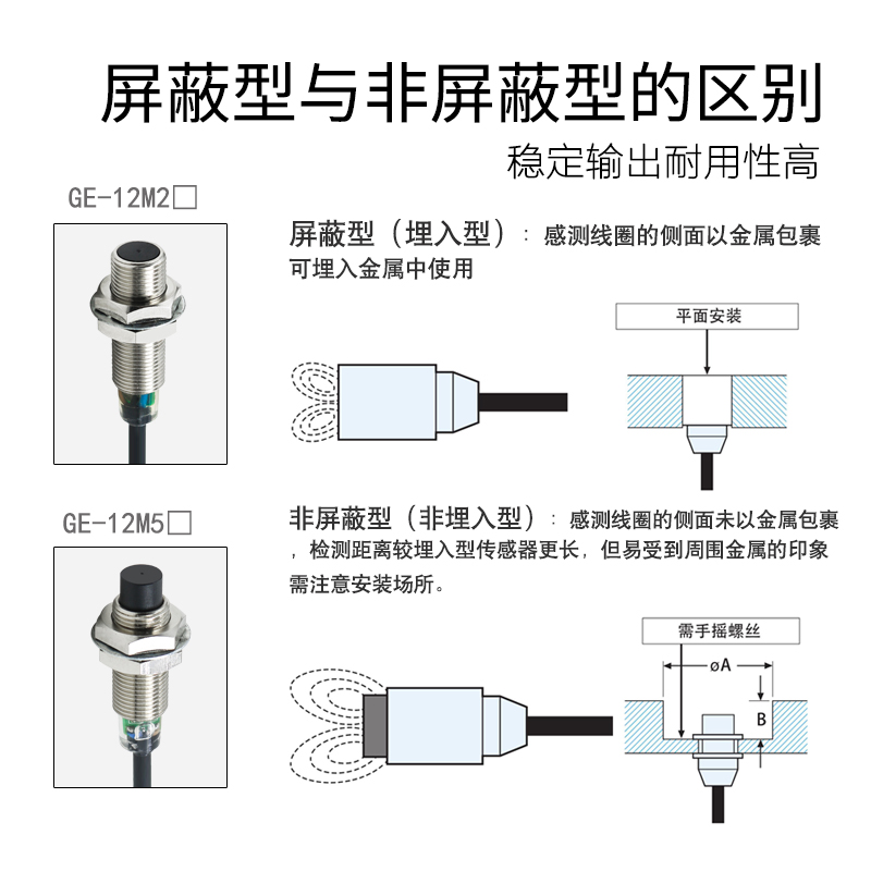 圆柱M12电感式金属接近开关传感器非屏蔽替E2EX2E1F1 X5ME1MF1 - 图0