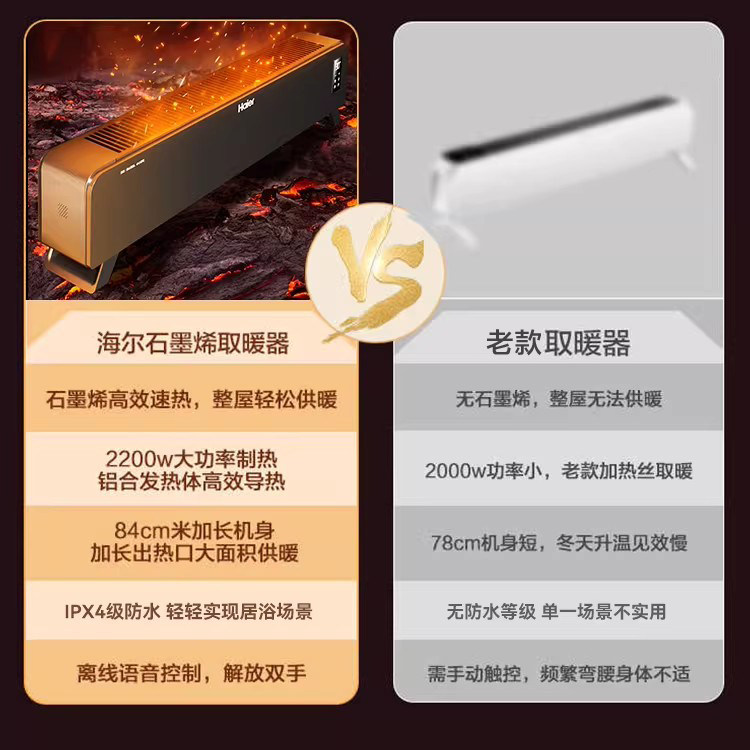 海尔踢脚线取暖器家用节能省电暖气大面积2025新款石墨烯油汀暖器