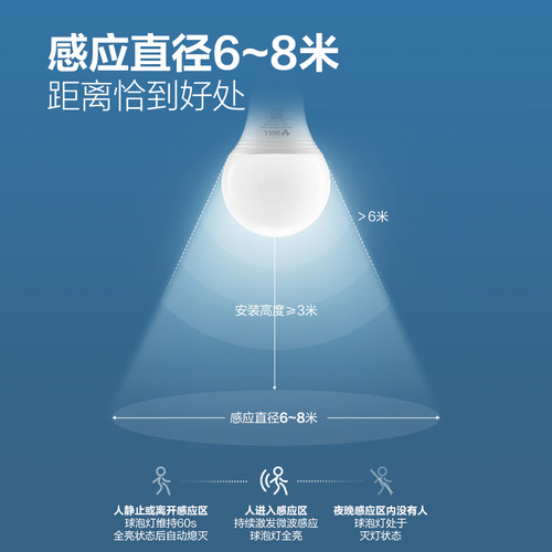 公牛人体雷达感应声控光控LED球泡灯自动亮楼道走廊节能替换灯泡 - 图1