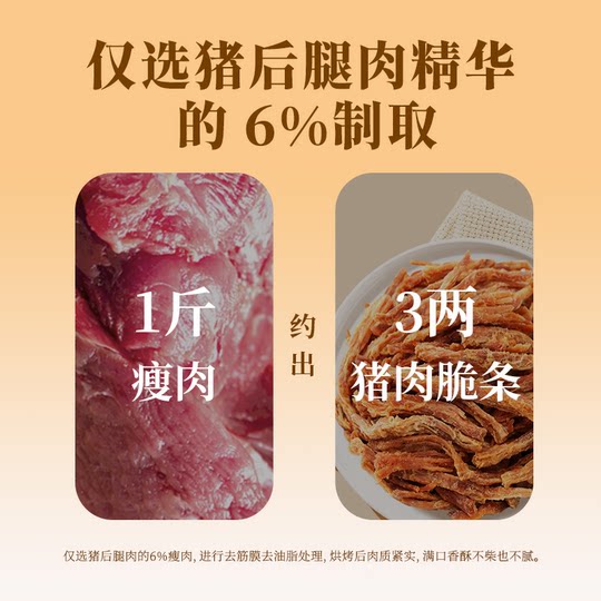 蔡澜花花世界高蛋白非油炸香脆猪肉松条熟食猪肉脯解馋零食小包装