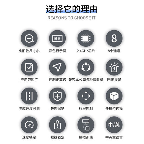 MC8B mini8通道2.4g航模遥控器接收机固定翼飞机穿越机四轴车船模 - 图1
