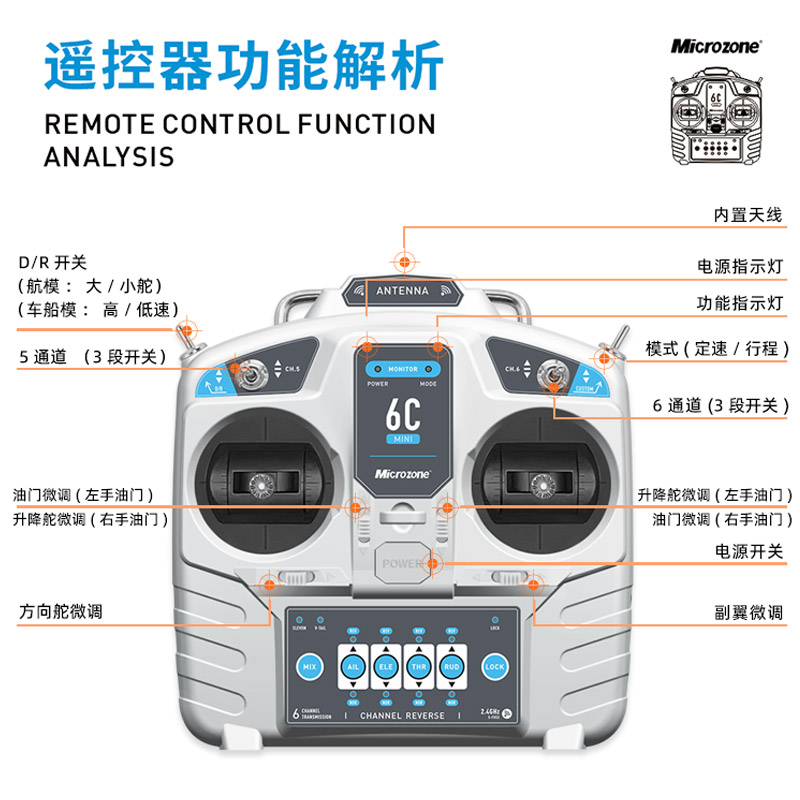 迈克MC6C miniV2版6通2.4g航模遥控器接收机天线版固定翼多轴车船 - 图0