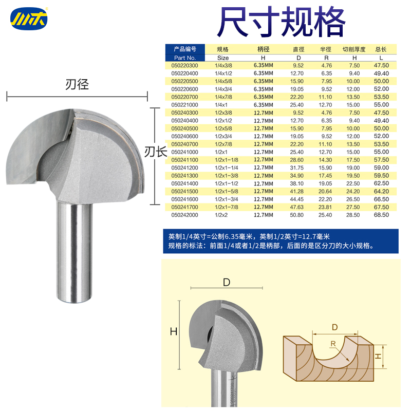 川木刃刀 圆底线型刀 圆底刀 修边机刀头木工专业刀具铣刀0502