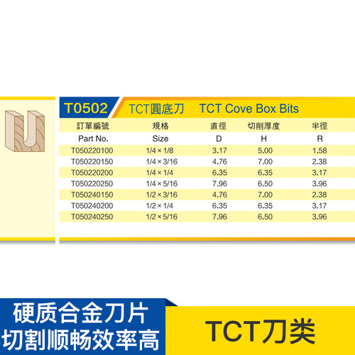 川木刃刀数控雕刻加工TCT圆底刀木工专业刃具直刀铣刀T0502 - 图2