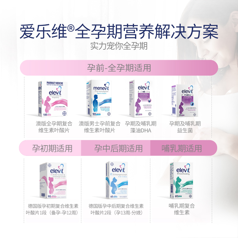 拜耳健康消费品海外旗舰店Elevit进口澳版爱乐维益生菌孕妇专用哺乳期调理肠胃抵御婴儿湿敏3