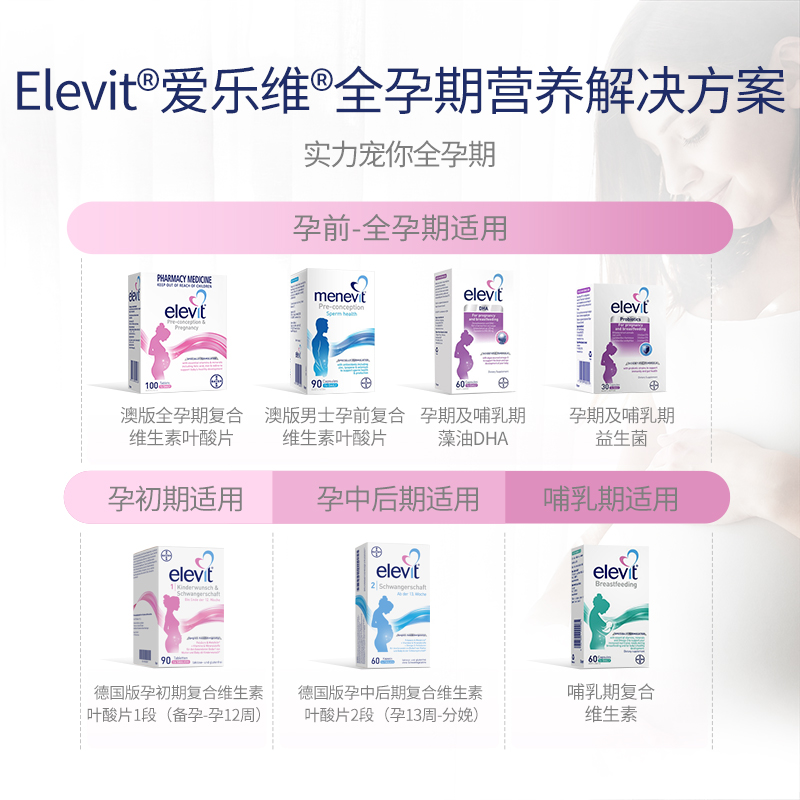 拜耳健康消费品海外旗舰店【丁香妈妈推荐】Elevit澳版爱乐维藻油DHA软胶囊孕妇专用孕60粒3