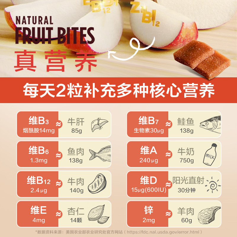 拜耳oneaday真果肉复合软糖生物素 拜耳健康消费品海外复合维生素/矿物质