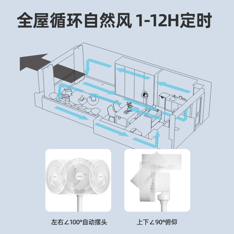 长虹空气循环扇电风扇家用轻音遥控落地立式涡轮电扇台式宿舍风扇 - 图0