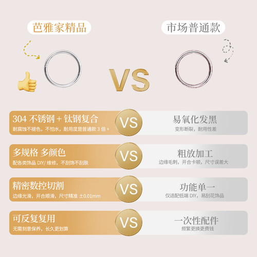 不锈钢开口圈金属环圆圈diy手链项链银色钛钢连接小圆环扣圈配件 - 图2