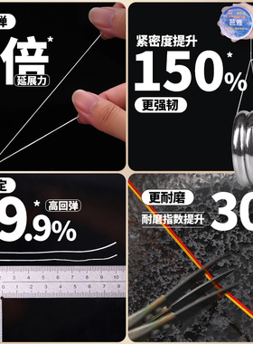进口水晶弹力线透明手串弹力绳子