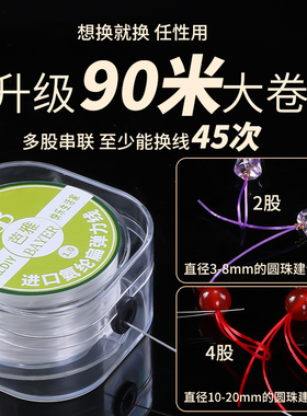 黄水晶专用手串弹力绳高端弹力线
