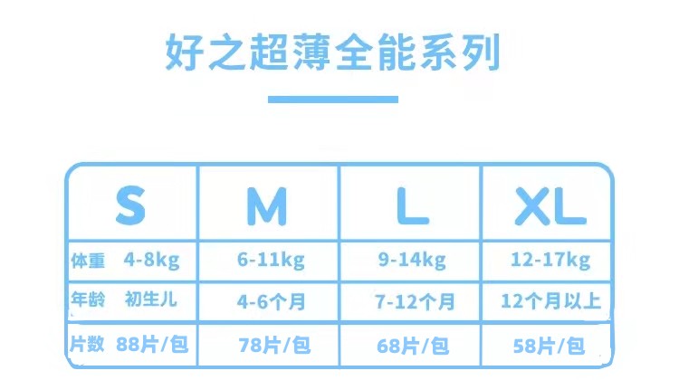 好之婴儿纸尿裤超薄全能透气干爽瞬吸舒适亲肤宝宝尿不湿可选号