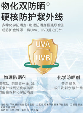 【老中医防晒霜】正品官方旗舰店