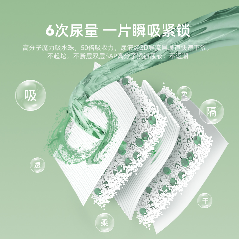 德佑旗舰店德佑牛油果果系列婴儿纸尿裤超薄干爽宝宝学步一体式尿不湿拉拉裤3