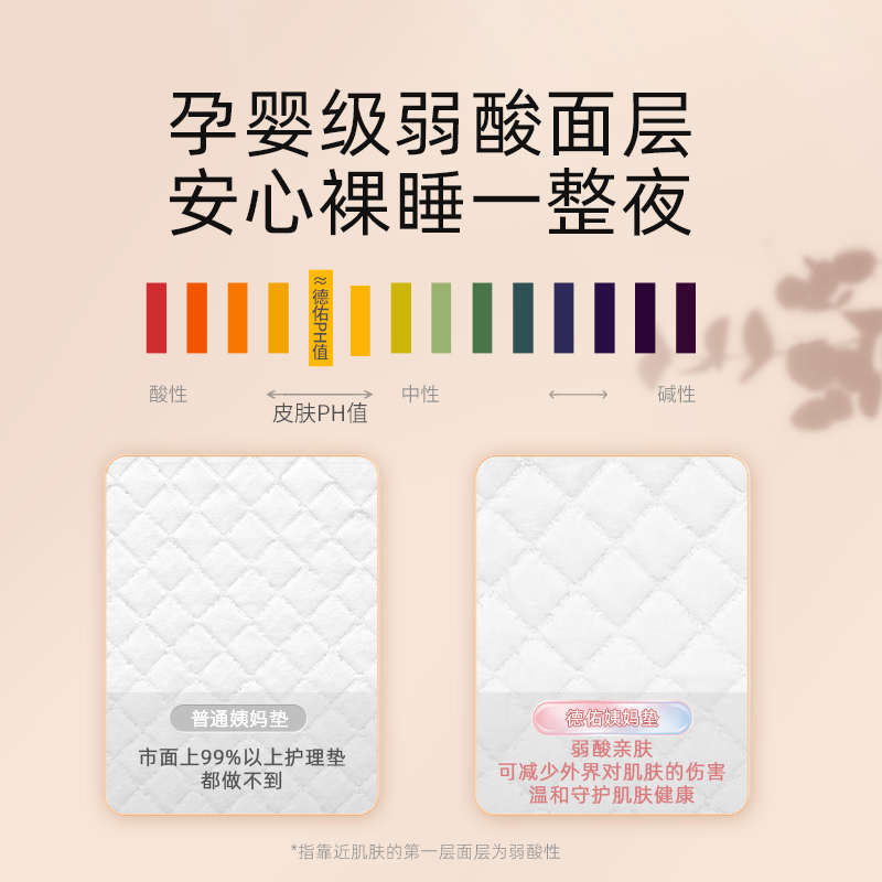 德佑旗舰店德佑姨妈垫一次性隔尿垫大尺寸月经垫生理期专用床垫例假睡觉神器1