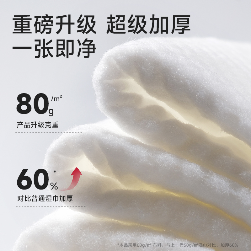 德佑婴儿湿巾加厚桃叶新生宝宝儿童手口专用家用大包装80抽*20包