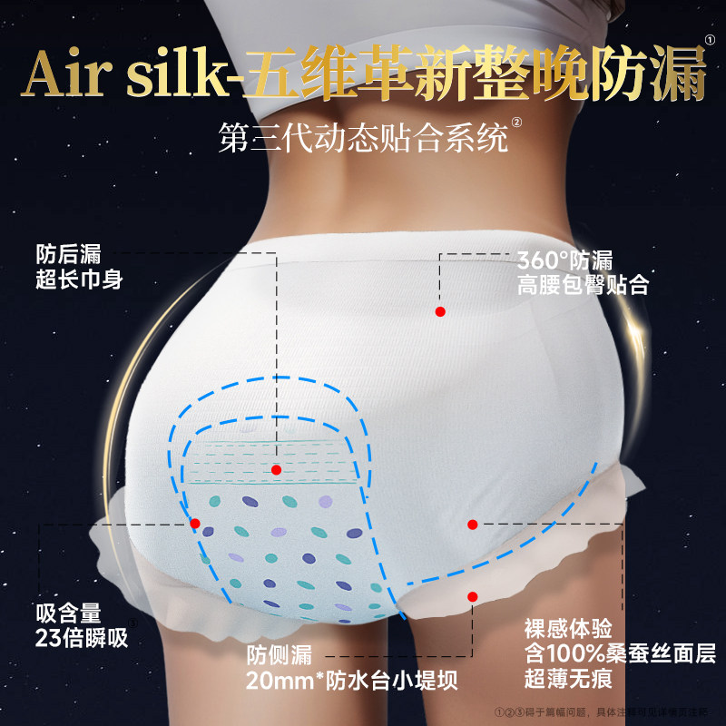 德佑安睡安心裤女经期用防漏产妇专用大码夜安全姨妈生理裤卫生巾