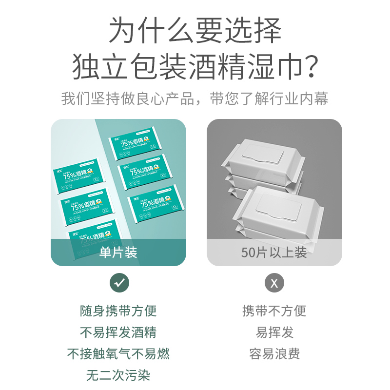 德佑旗舰店德佑75度酒精消毒湿巾学生擦手便携儿童杀菌湿纸巾单片独立装*501