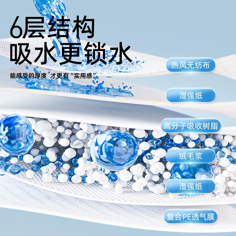 德佑婴儿隔尿垫一次性防水透气不可洗新生宝宝护理垫大童尺寸夏季