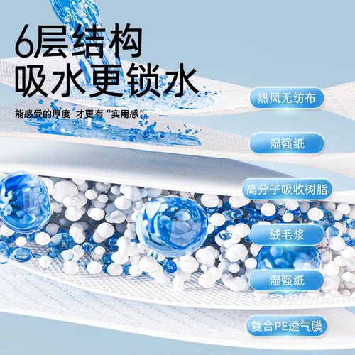 德佑婴儿一次性隔尿垫防水透气护理垫子不可洗新生宝宝大尺寸2包 - 图0
